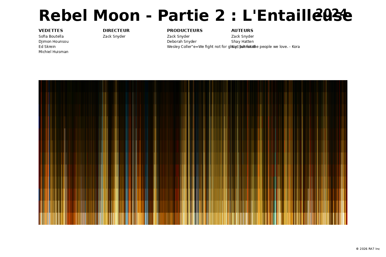 Aperçu de l’affiche pour Rebel Moon - Partie 2 : L'Entailleuse
